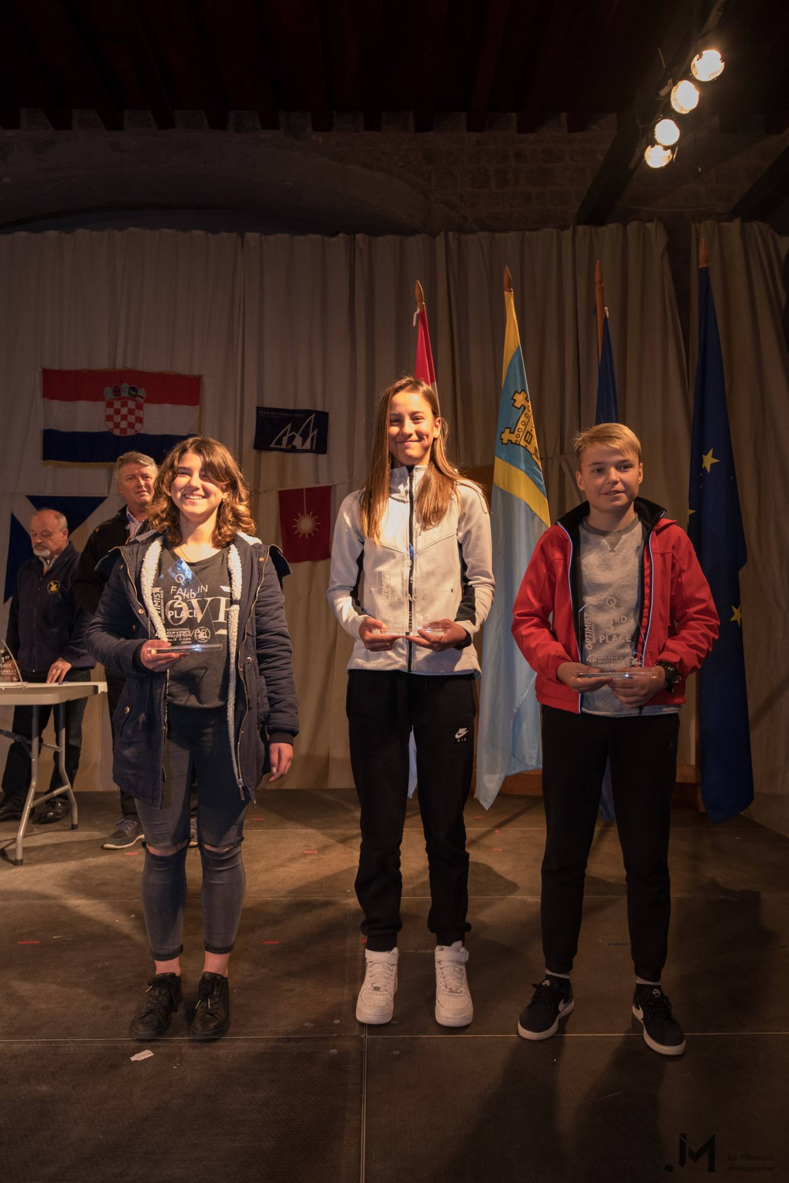 42. MNR: Podjela nagrada Laser Europa Cupa, Hvar, prosinac 2018. — fotografija 9 od 33 (foto: Jan Mastrovic)