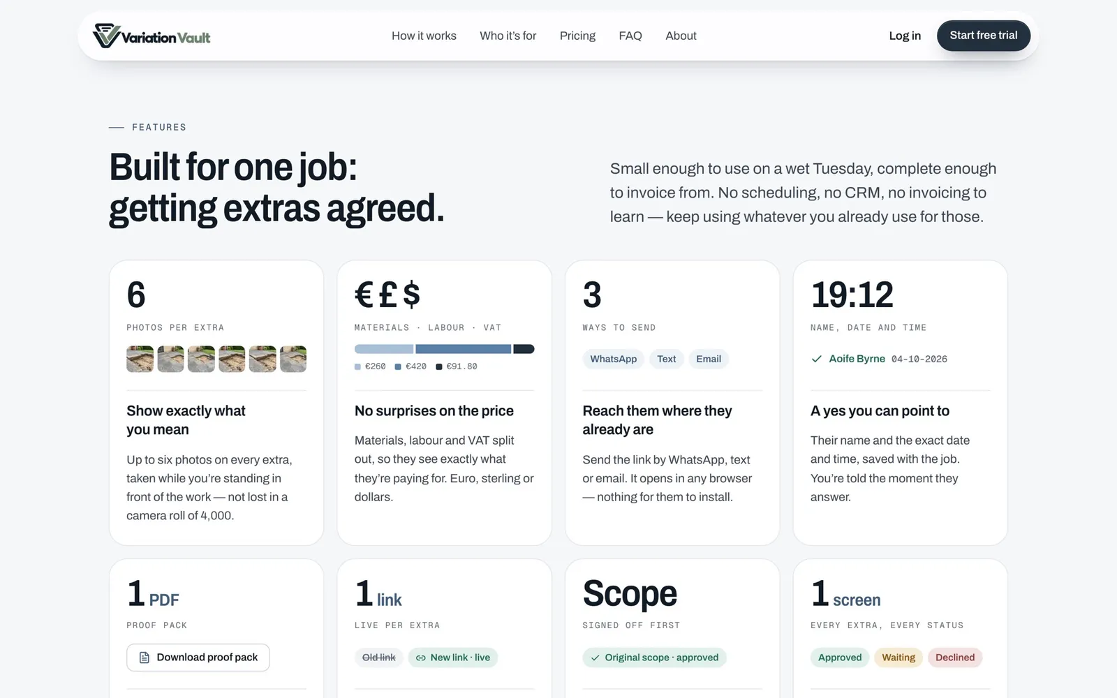 The features grid: six photos per extra, materials, labour and VAT, three ways to send, and the name, date and time of each approval