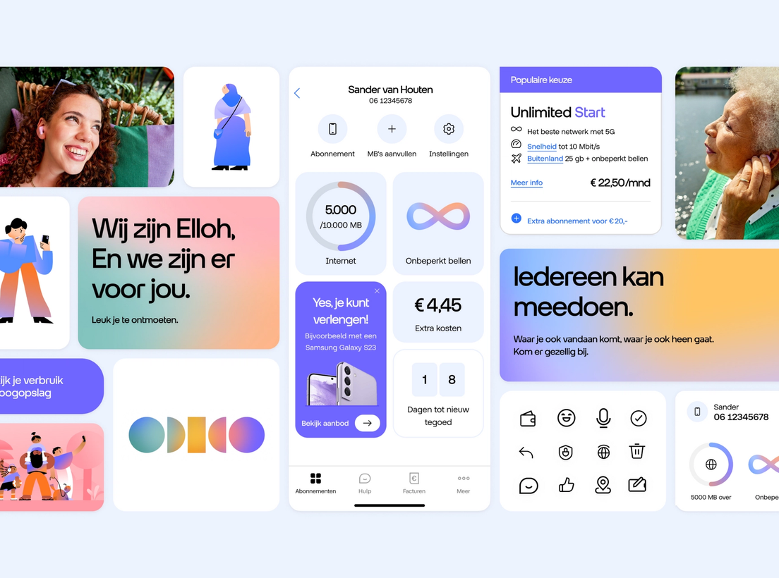The design system of Odido. Consisting of brand color palette, typography and imagery.
