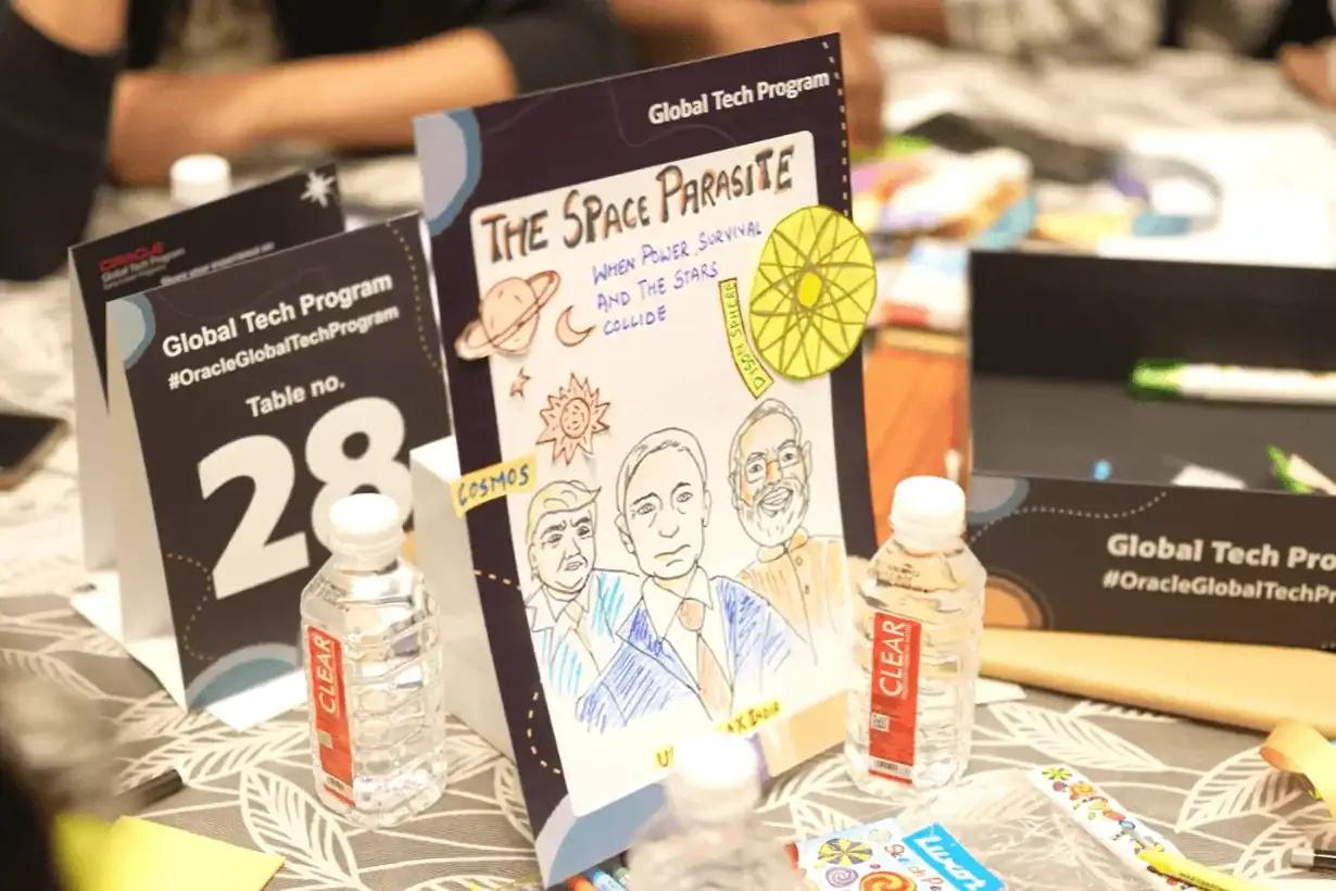 Think Tank Challenge — photo 1