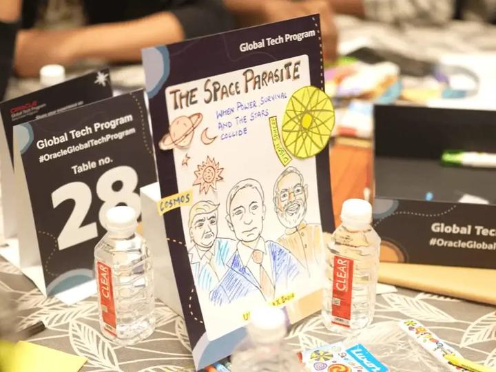 Think Tank Challenge — photo 1