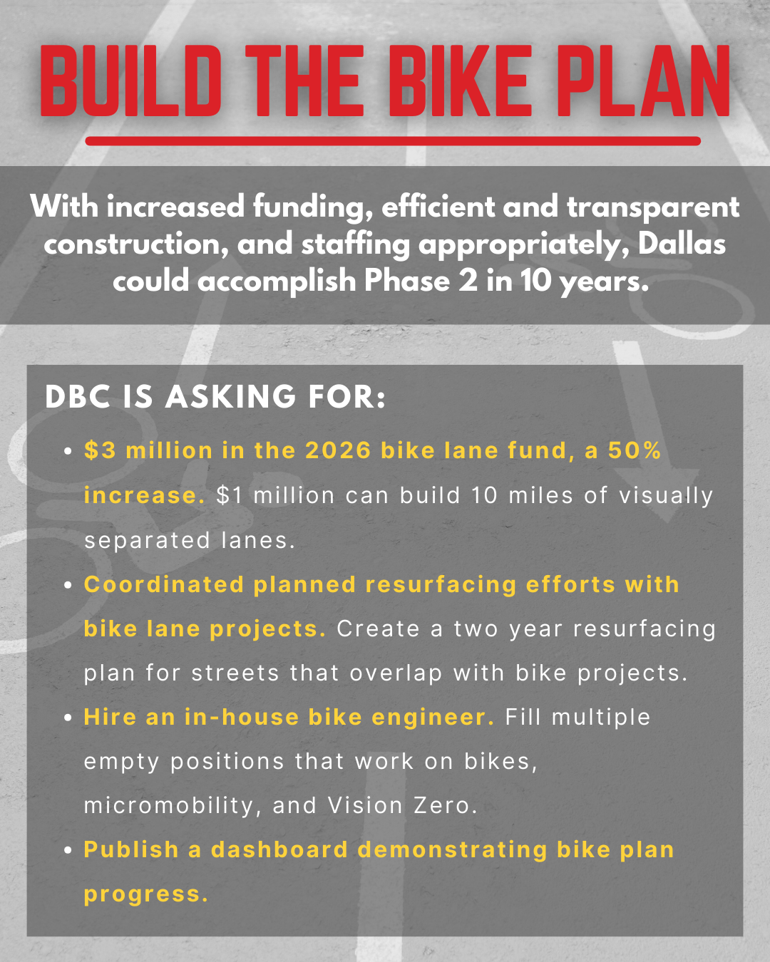 build the bike plan