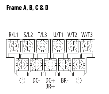PowerFlex 525 Frames A through D power terminal layout