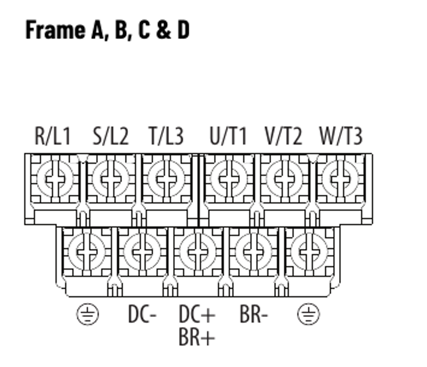 PowerFlex 525 Frames A through D power terminal layout