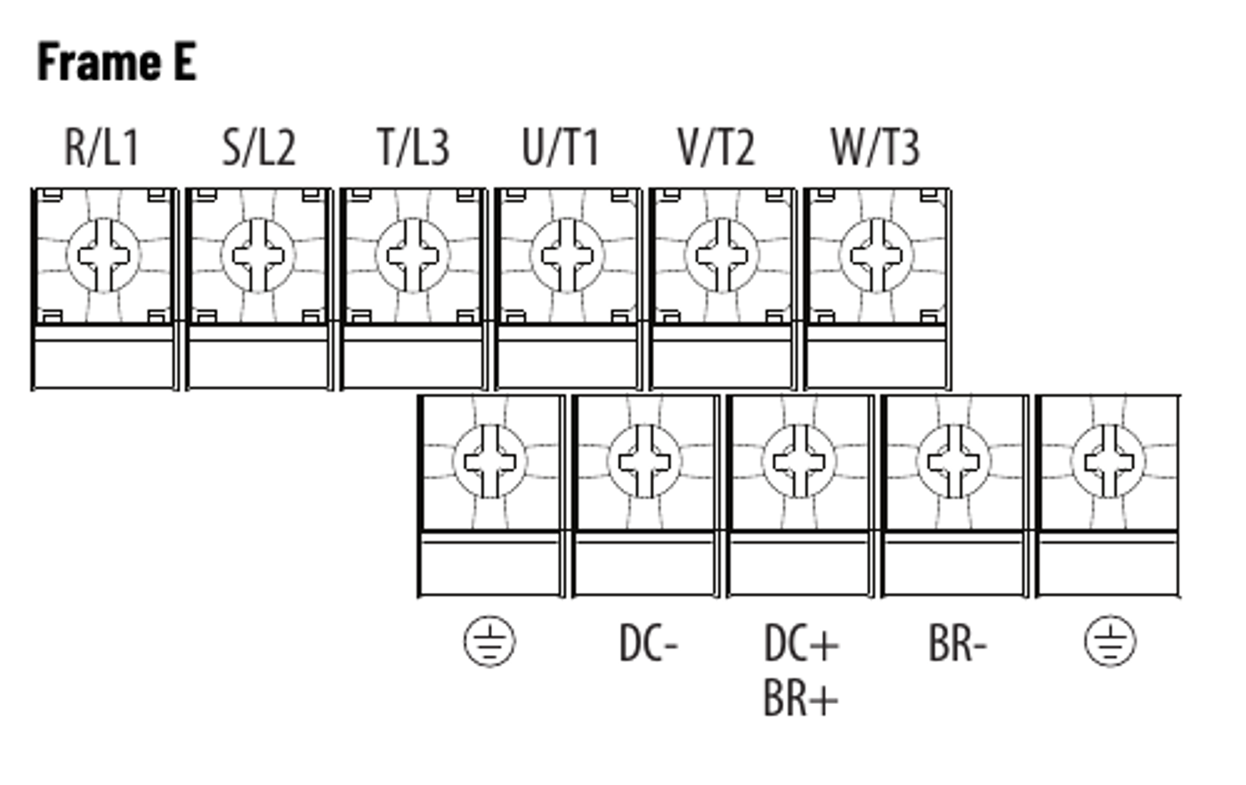 PowerFlex 525 Frame E power terminal layout
