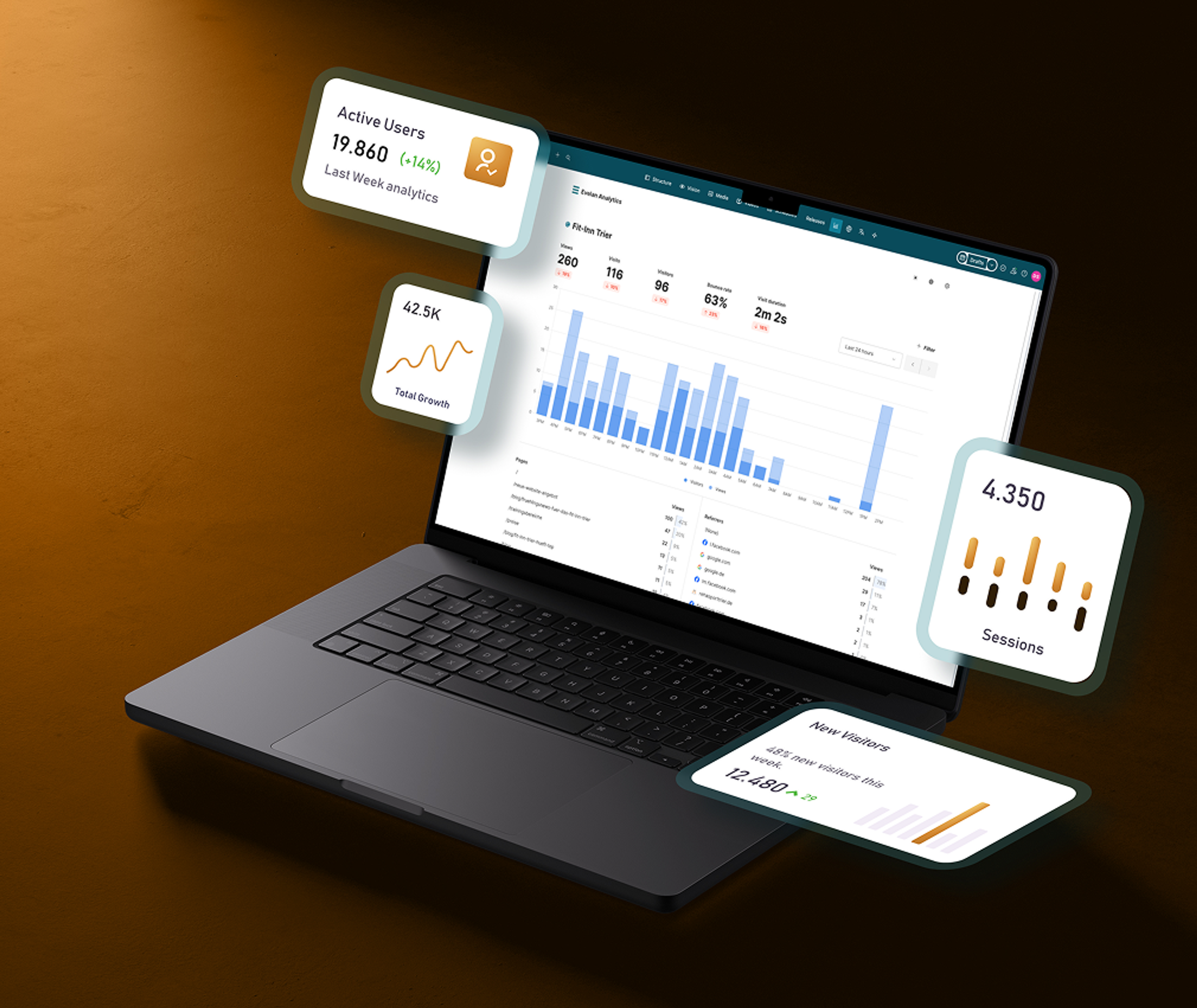 Laptop mit offenem Bildschirm, zeigt ein Datenanalyse-Dashboard mit Grafiken und Statistiken auf braunem Hintergrund.