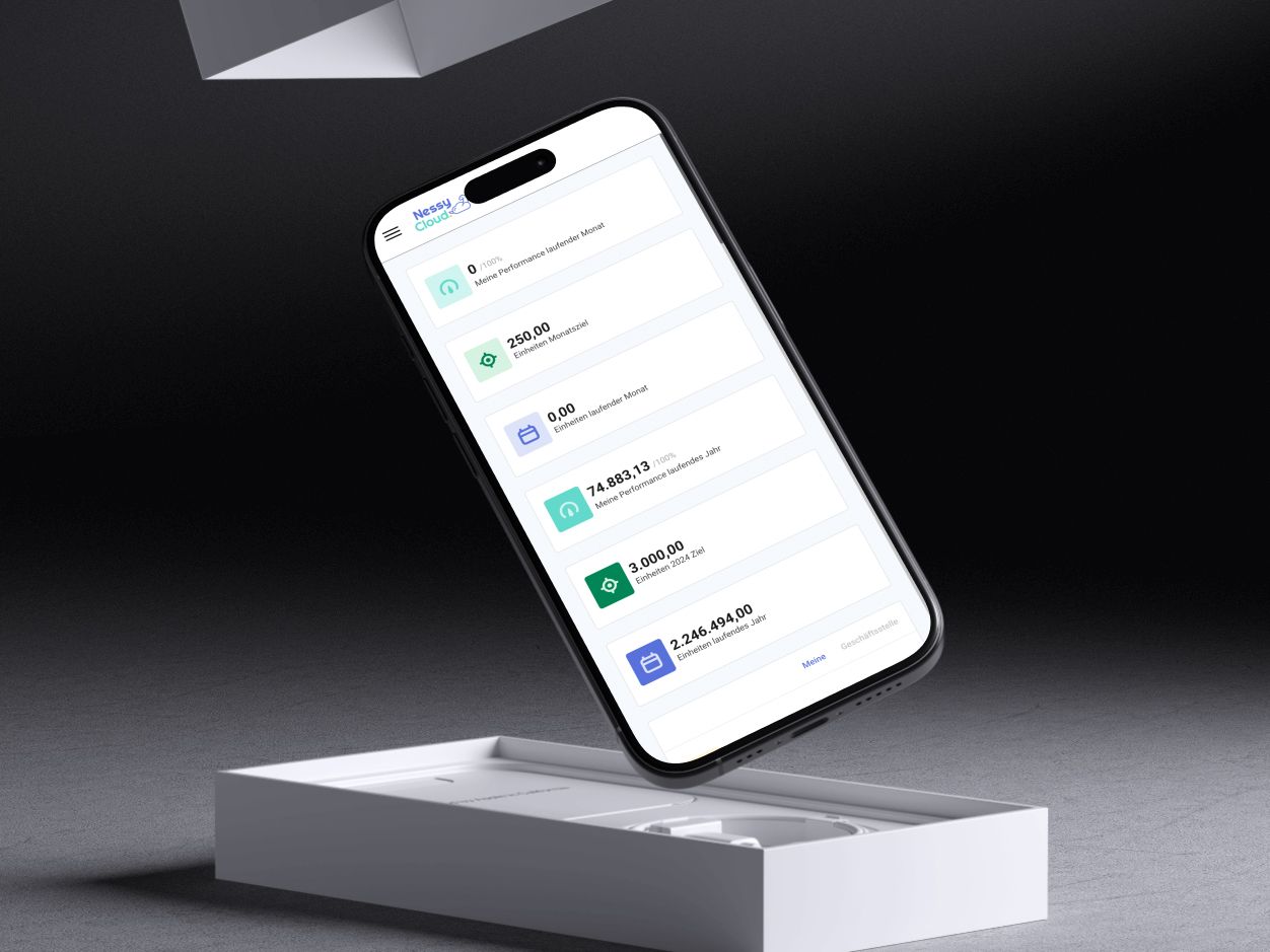 Мобильный экран Nessy