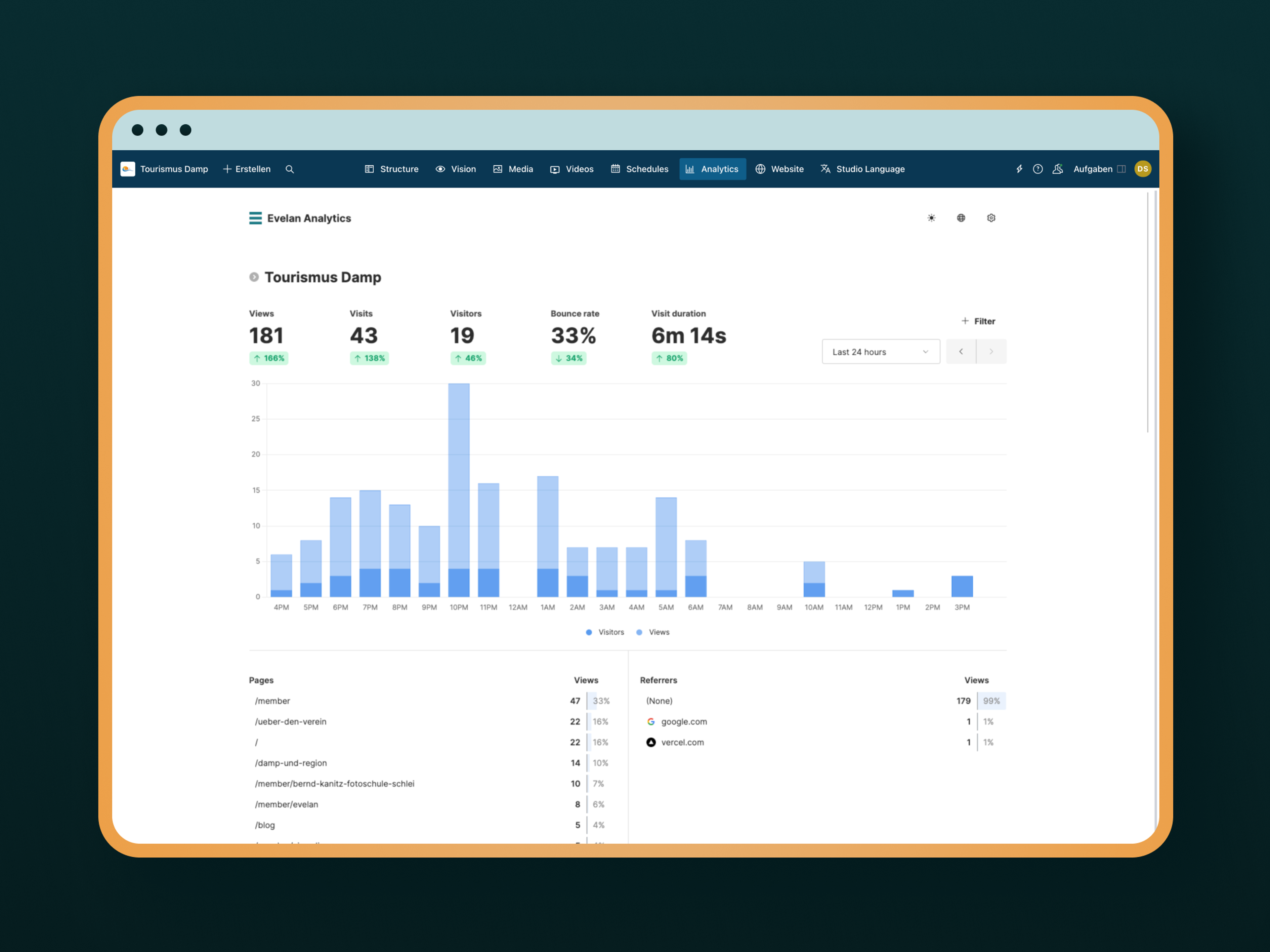 Tourism Damp Screen 4