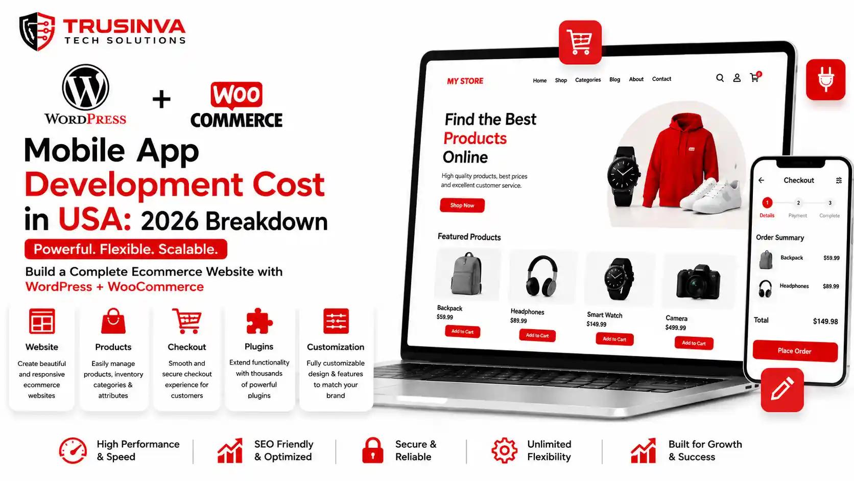 mobile-app-development-cost-usa