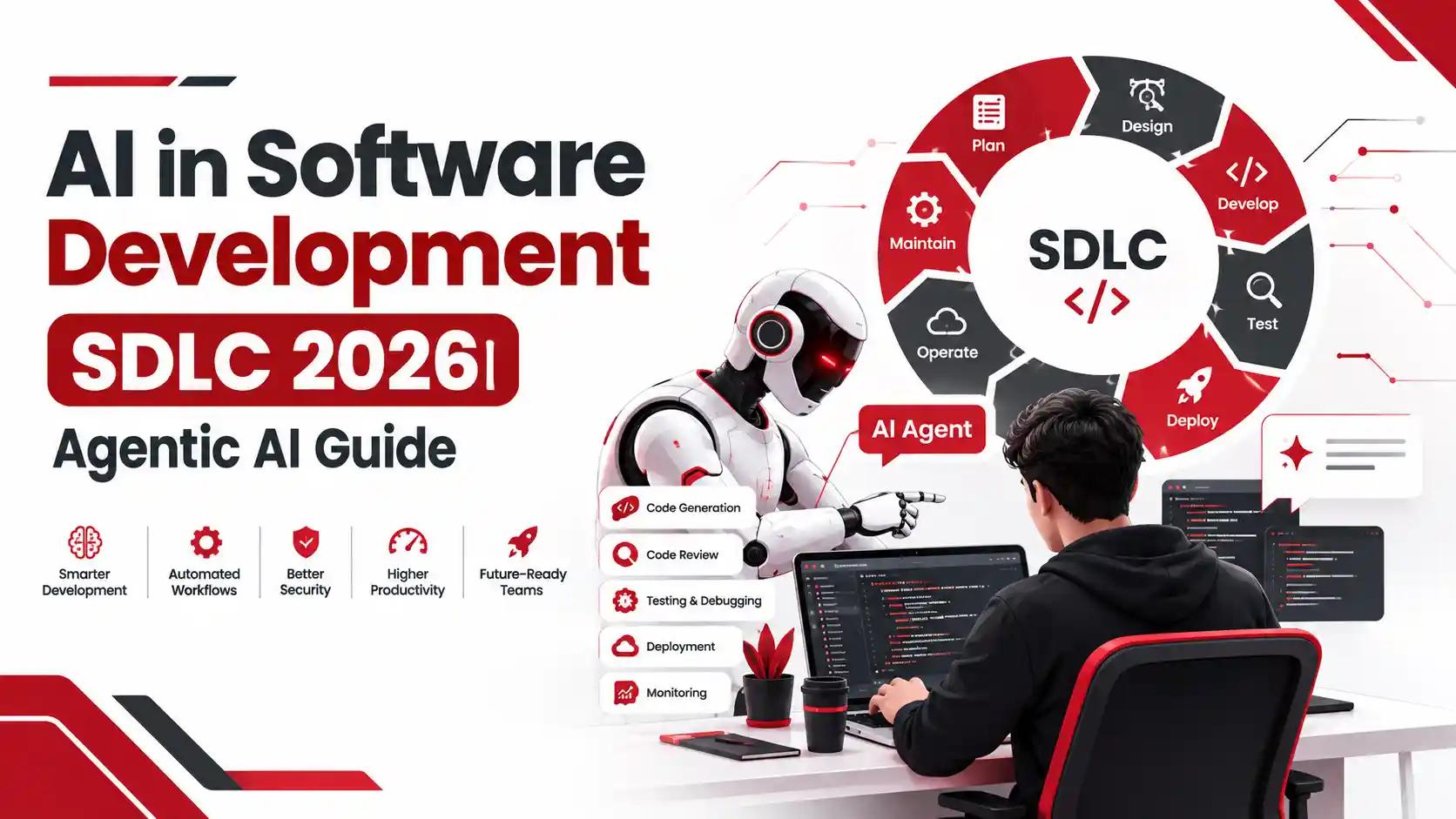 ai-in-software-development