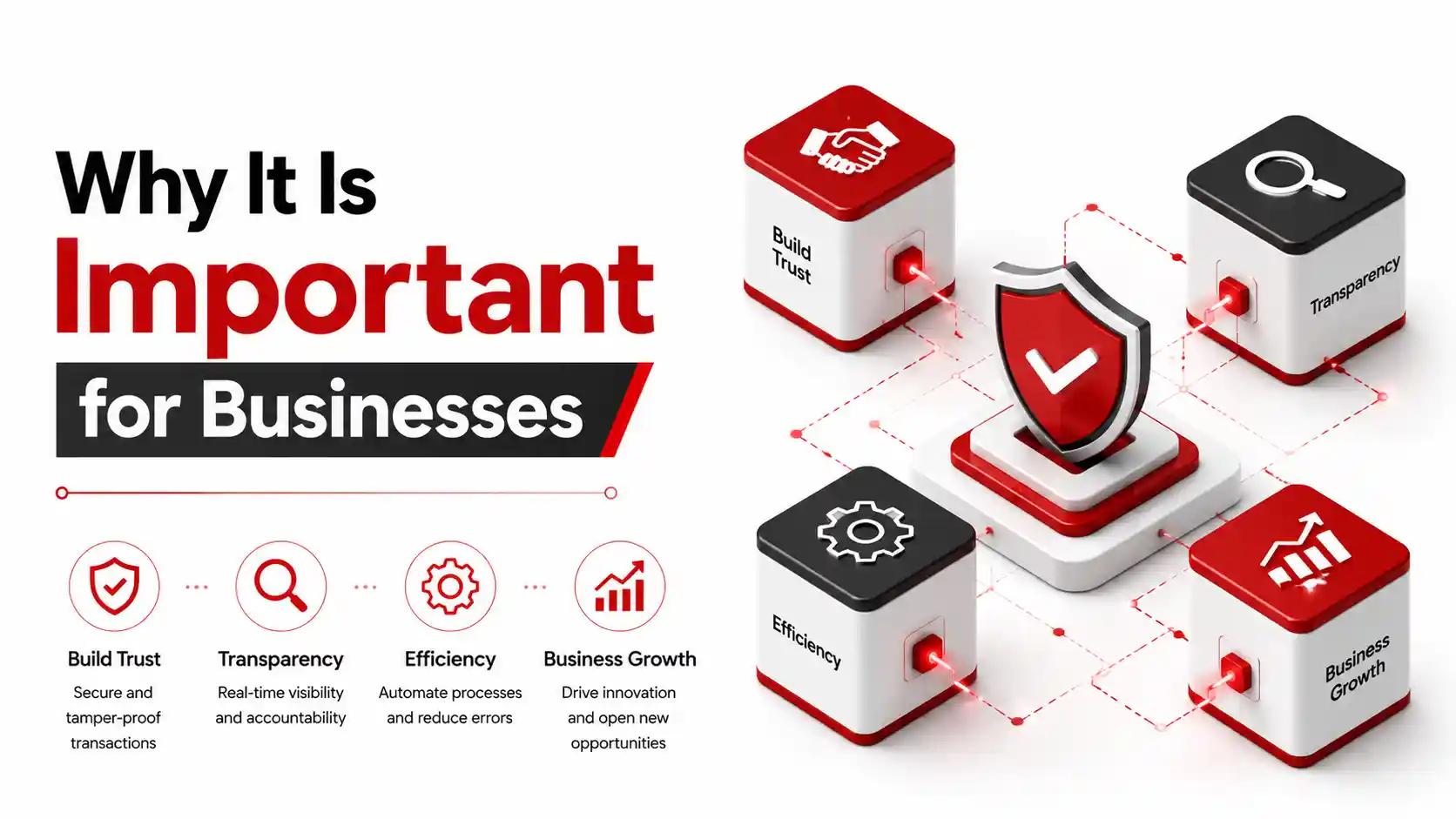 what-is-blockchain-for-us-businesses
