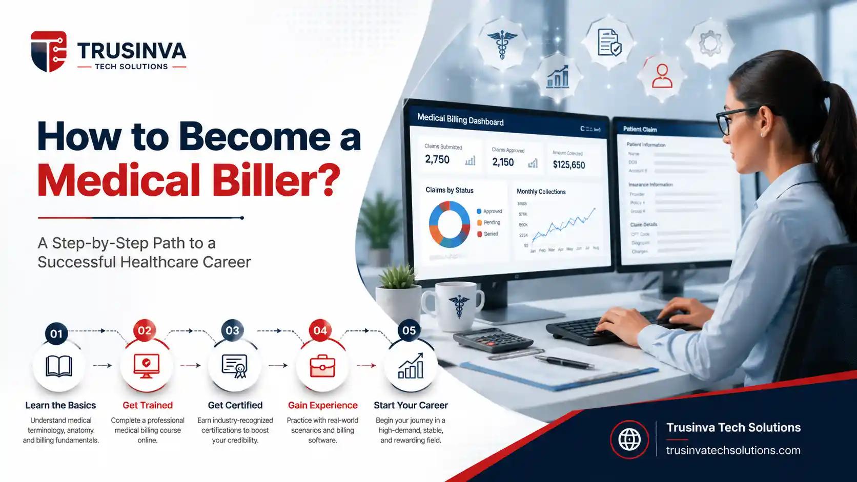 medical-billing-course-online