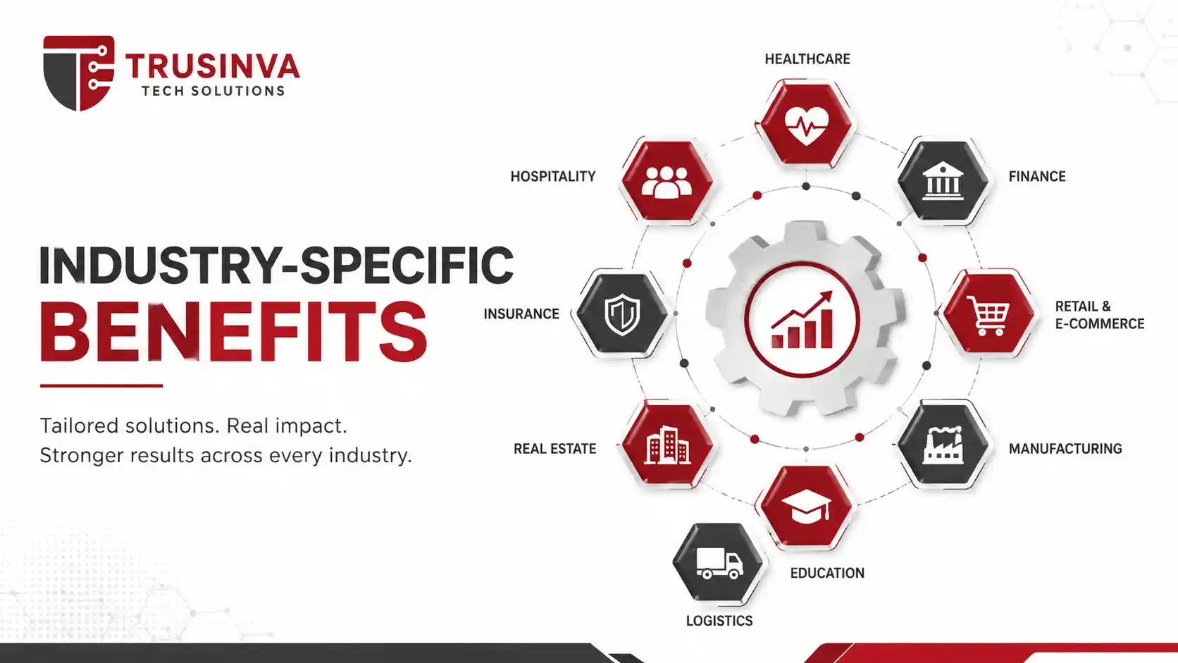 benefits-of-custom-software-development