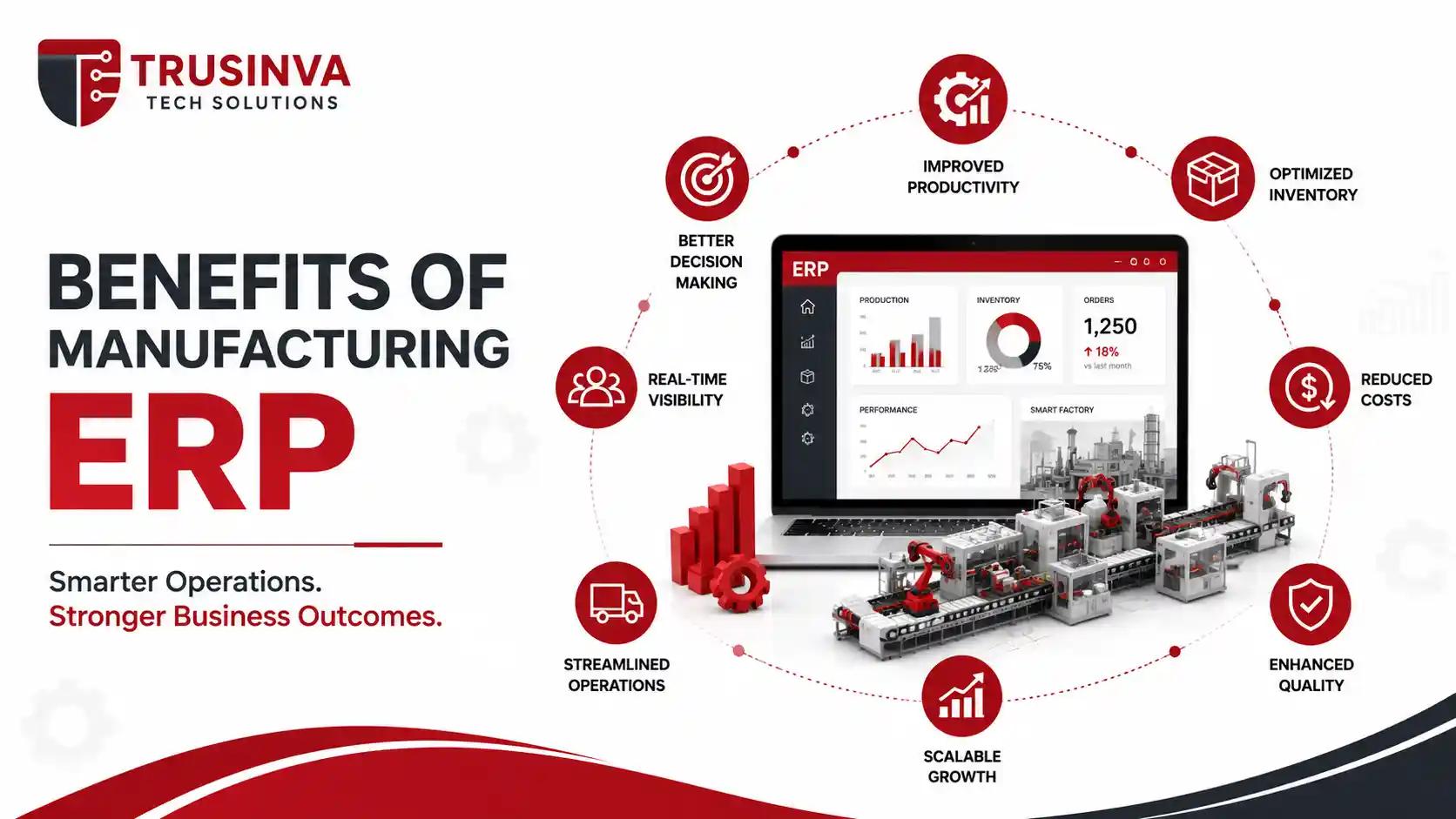 manufacturing-erp-software-guide-usa-2026