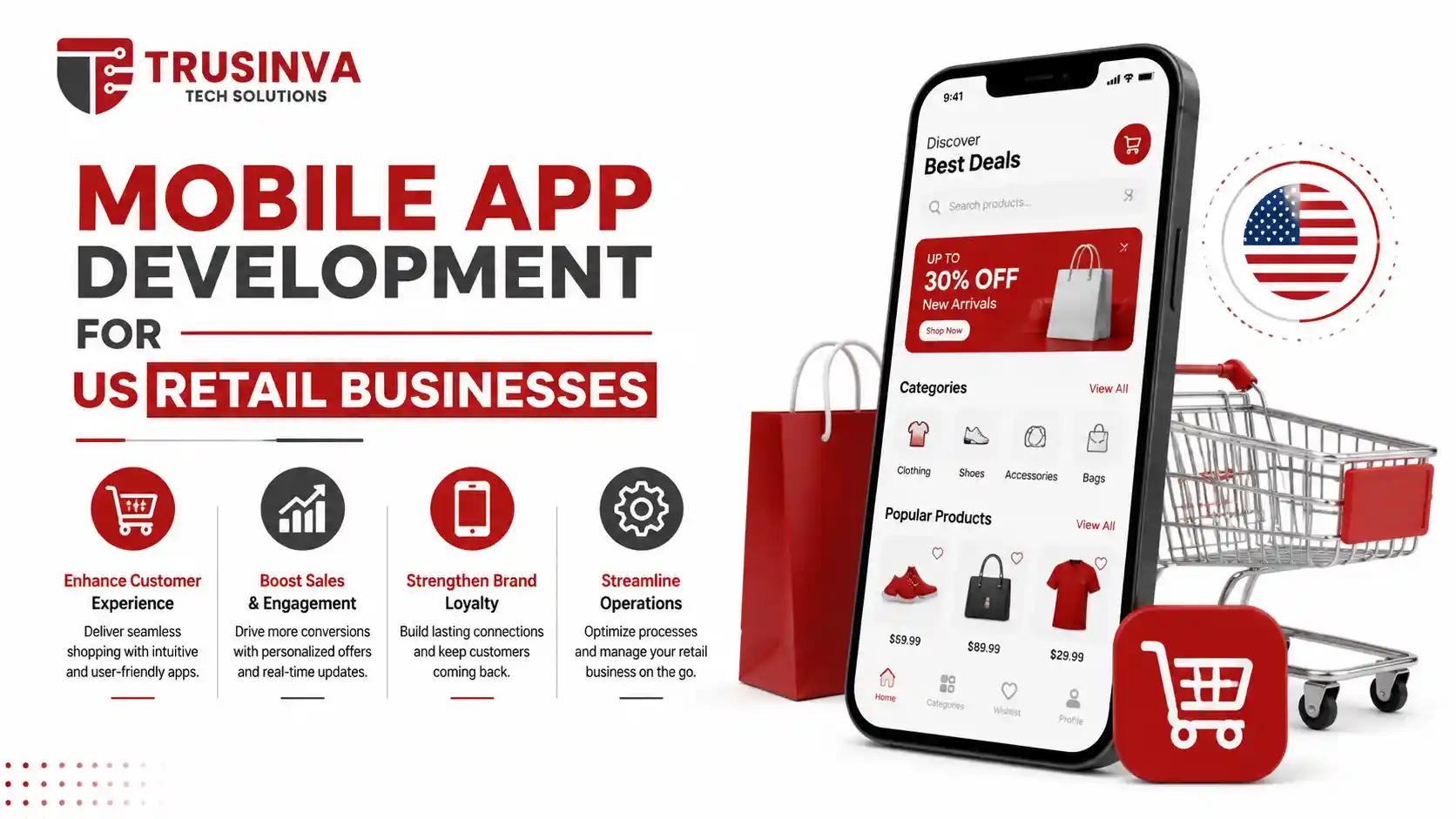 mobile-app-development-us-retail-businesses