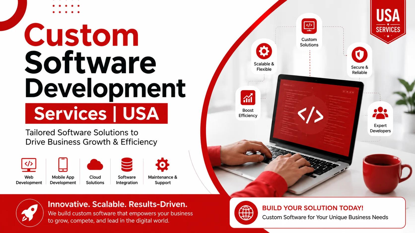 Custom Software Development Services USA – Scalable Business Software Solutions