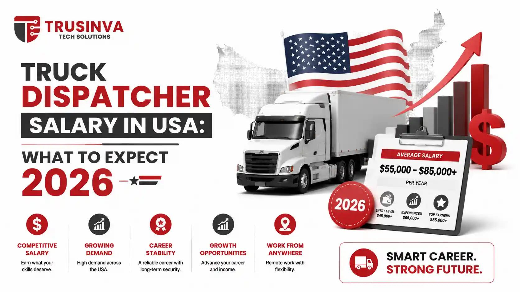 truck-dispatcher-salary-usa-2026