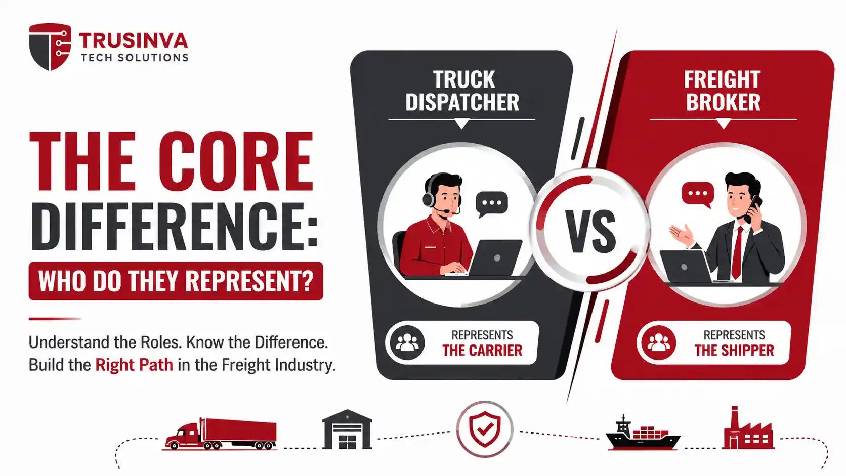 truck-dispatcher-vs-freight-broker