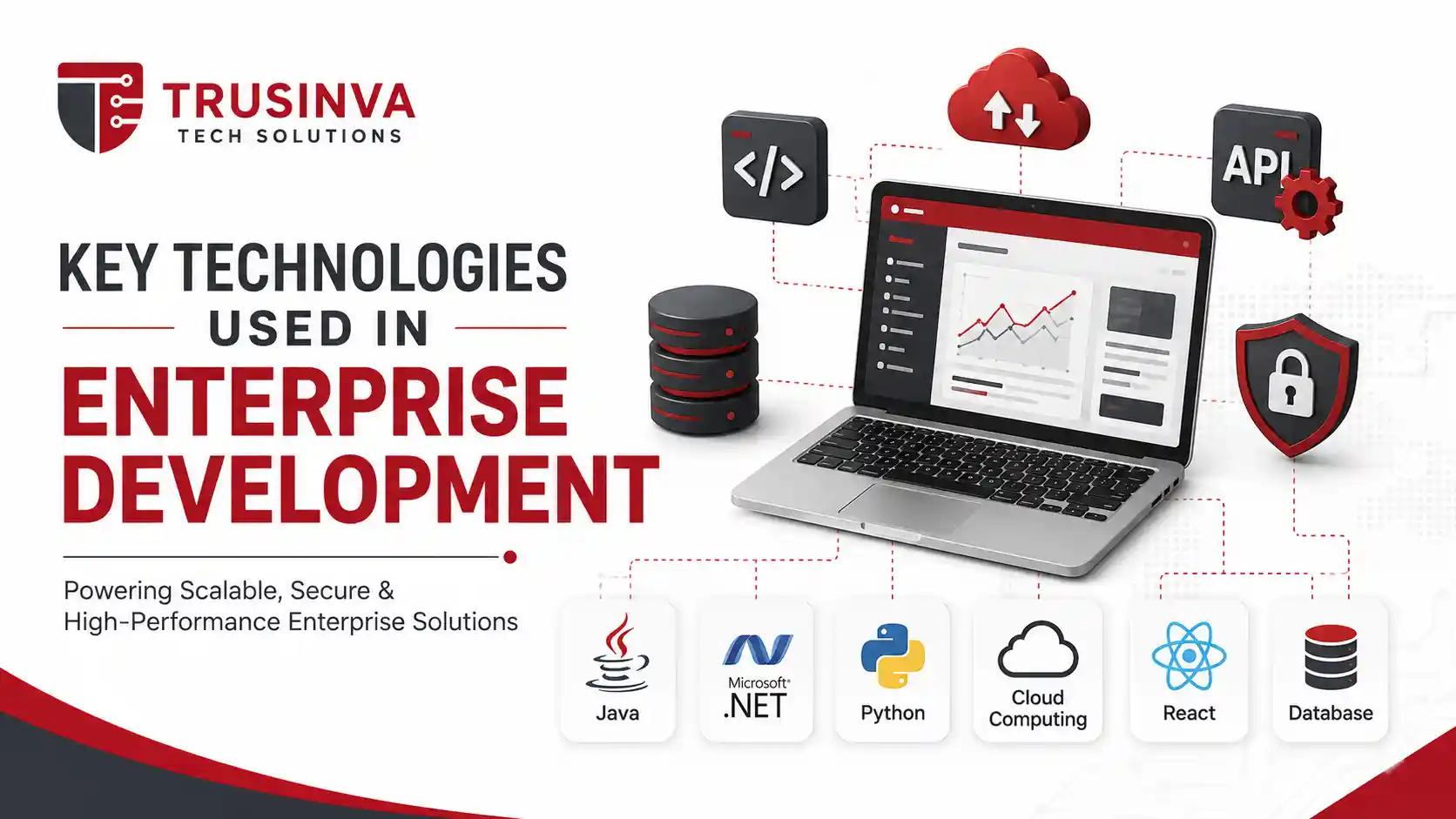enterprise-application-development-complete-guide