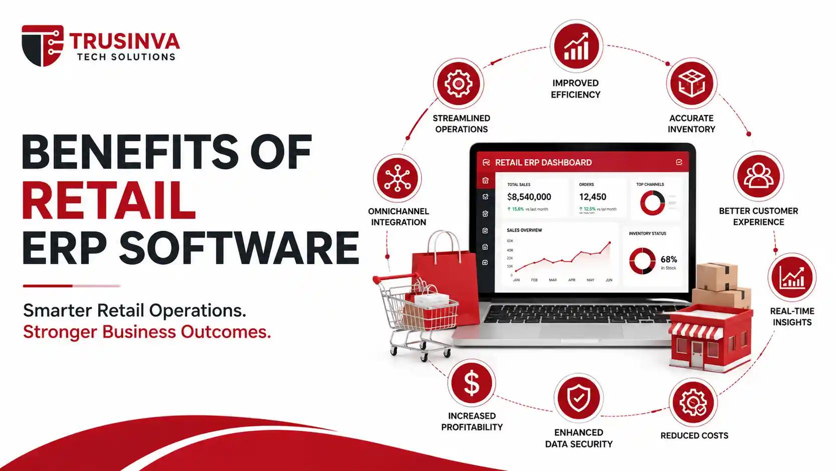 retail-erp-software-guide-usa-2026