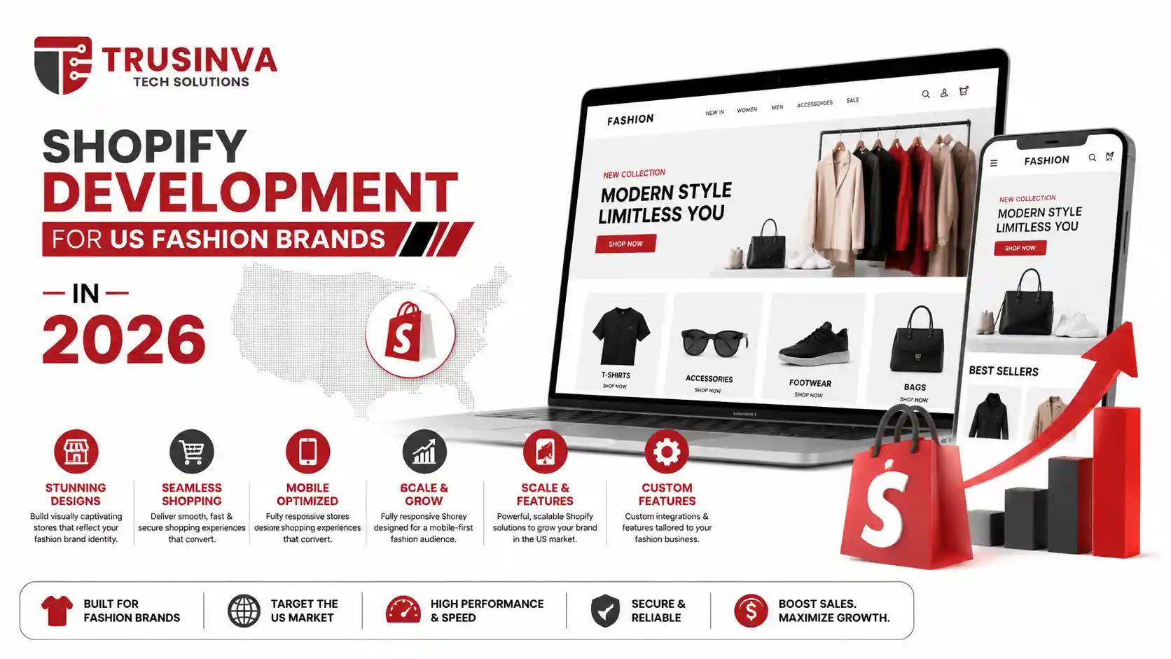 shopify-development-us-fashion-brands-2026