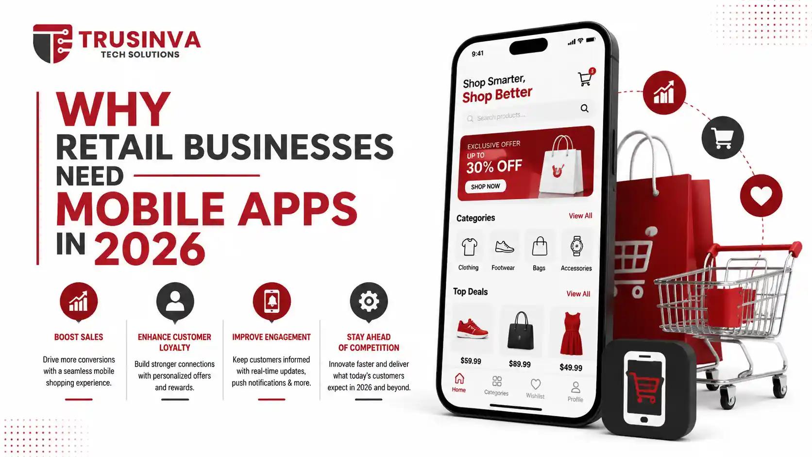 mobile-app-development-us-retail-businesses