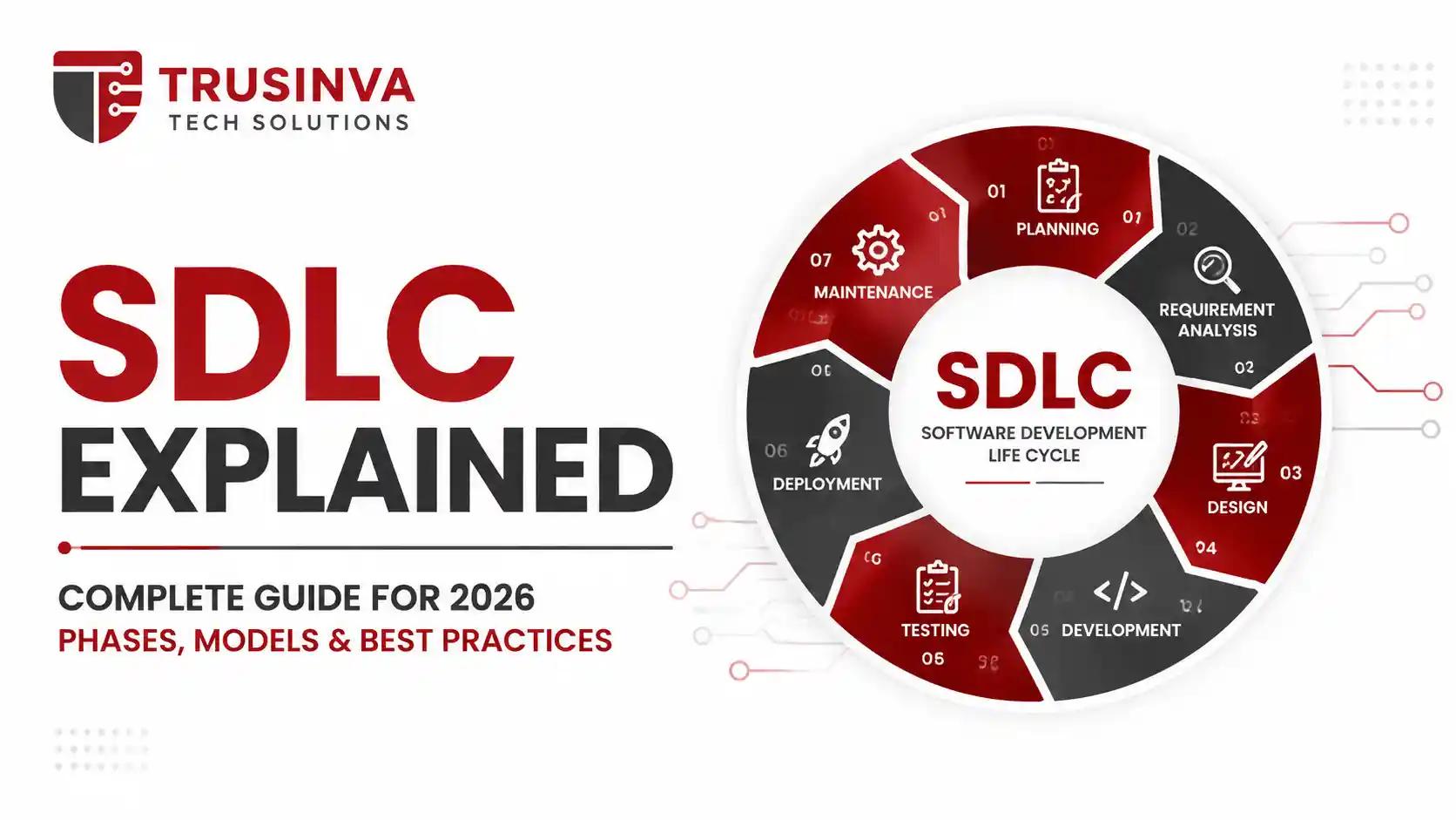 sdlc-explained-complete-guide-2026