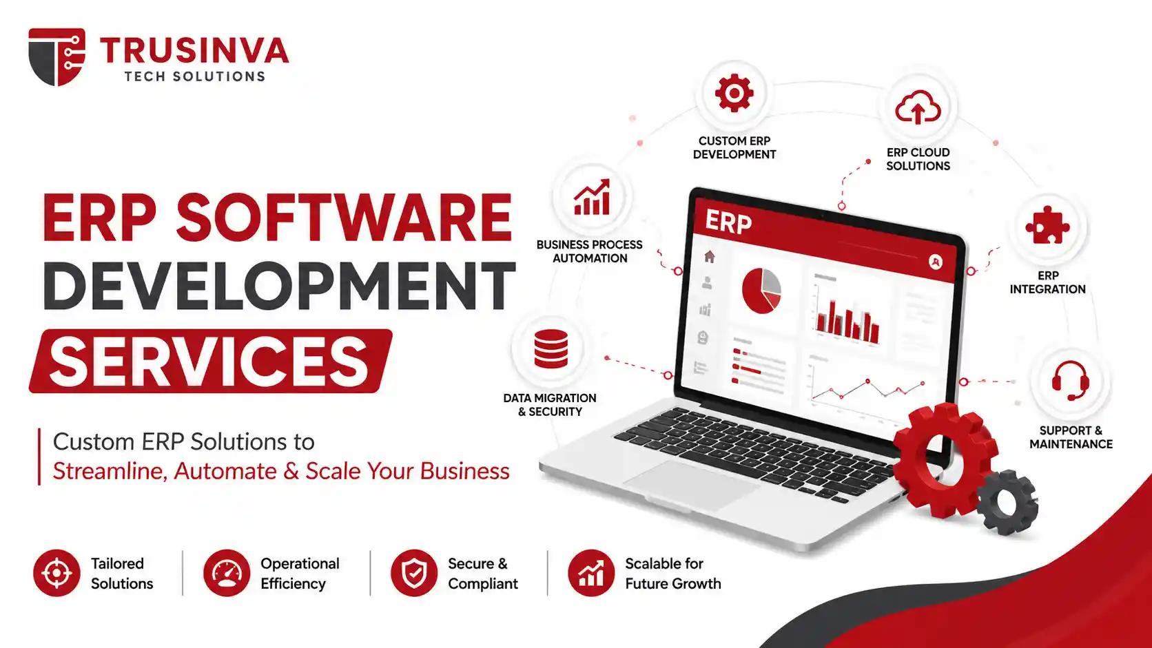 erp-software-development-company-usa