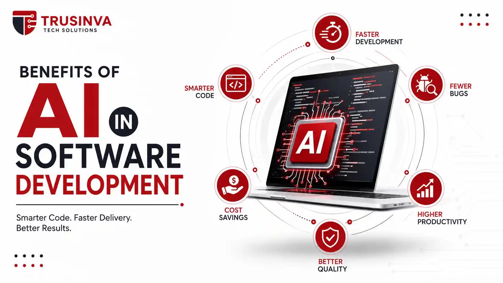 ai-in-software-development-sdlc-2026