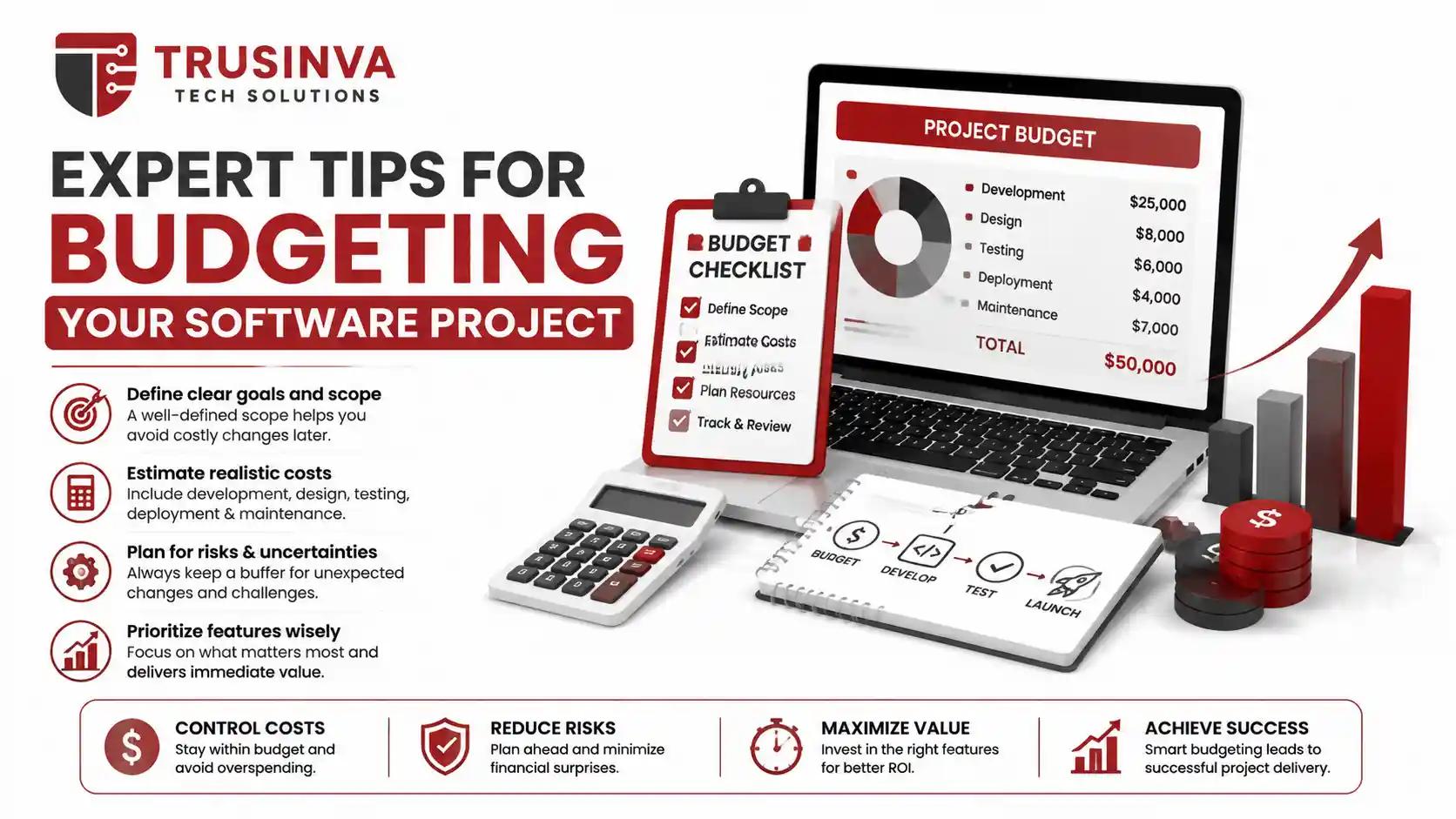 Expert Tips for Budgeting Your Software Development Project: Reduce Costs and Maximize ROI