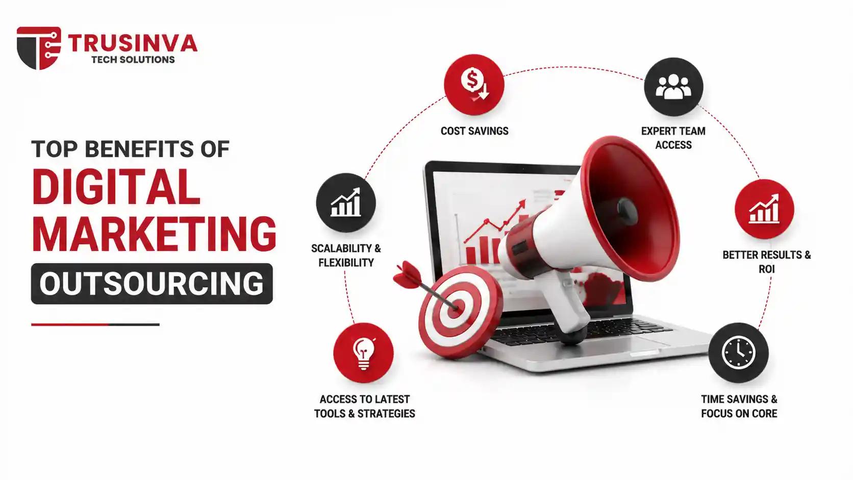 Top benefits of digital marketing outsourcing with analytics, growth strategy, expert support, and ROI improvement.