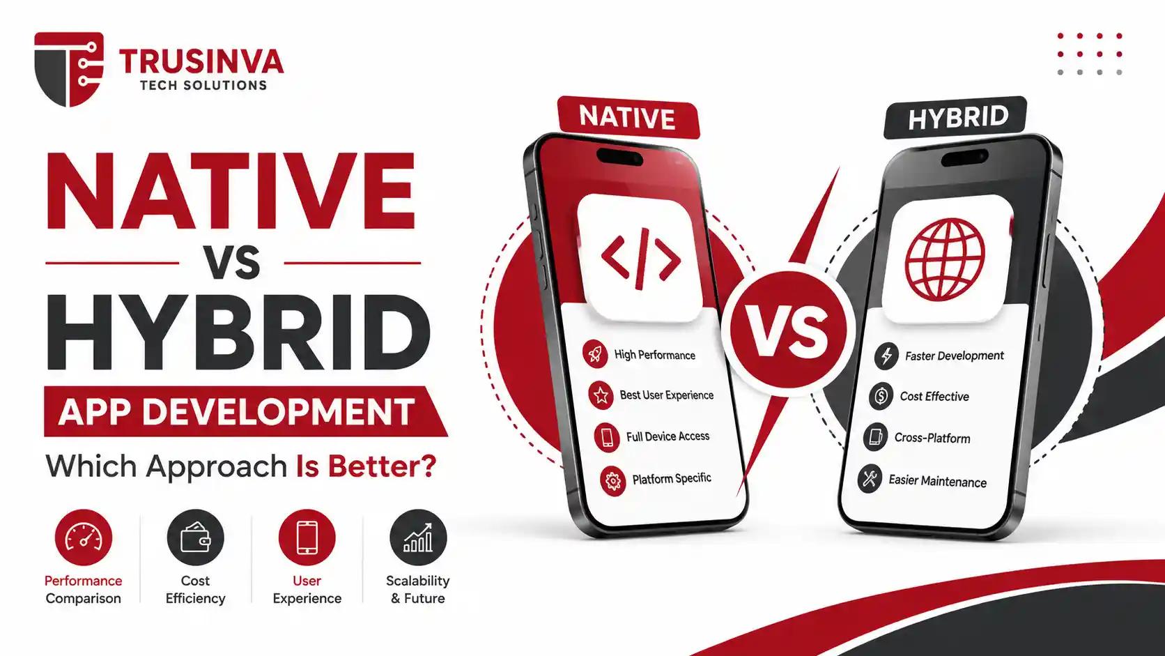 native-vs-hybrid-app-development