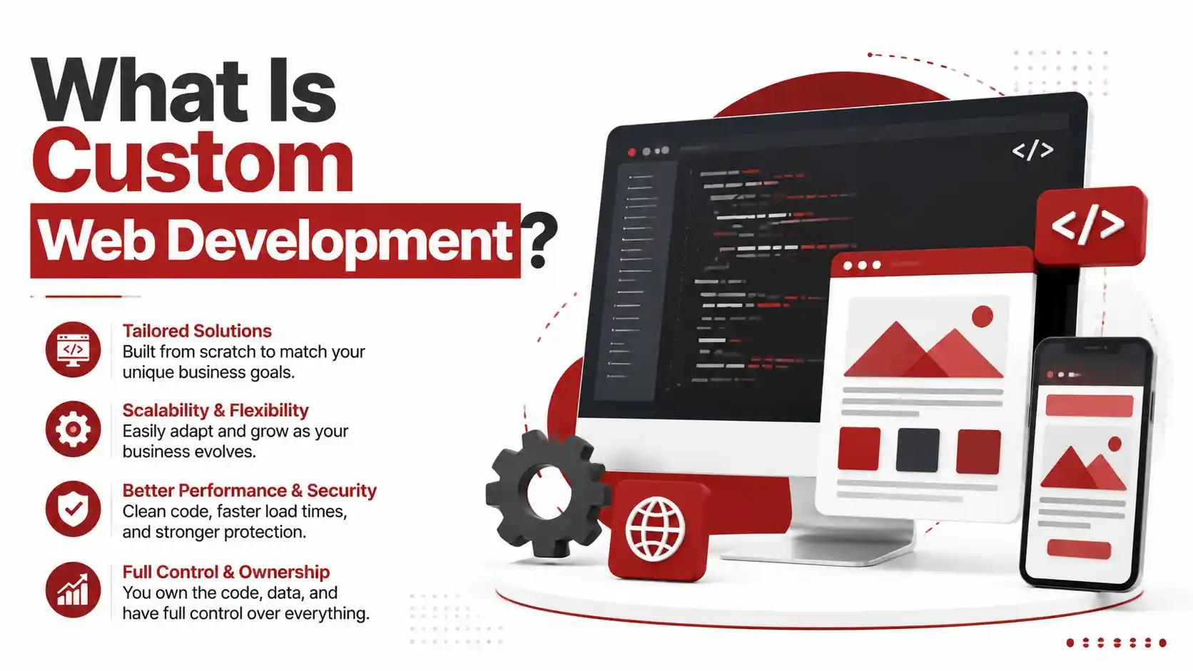wordpress-vs-custom-web-development-us-businesses