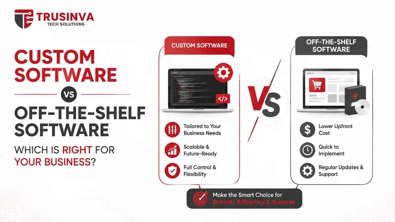 custom-software-vs-off-the-shelf-software