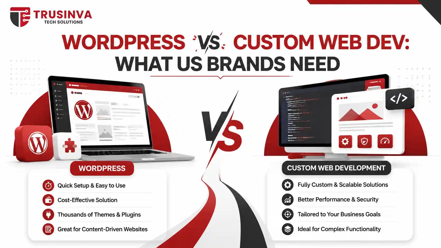 wordpress-vs-custom-web-development-us-businesses