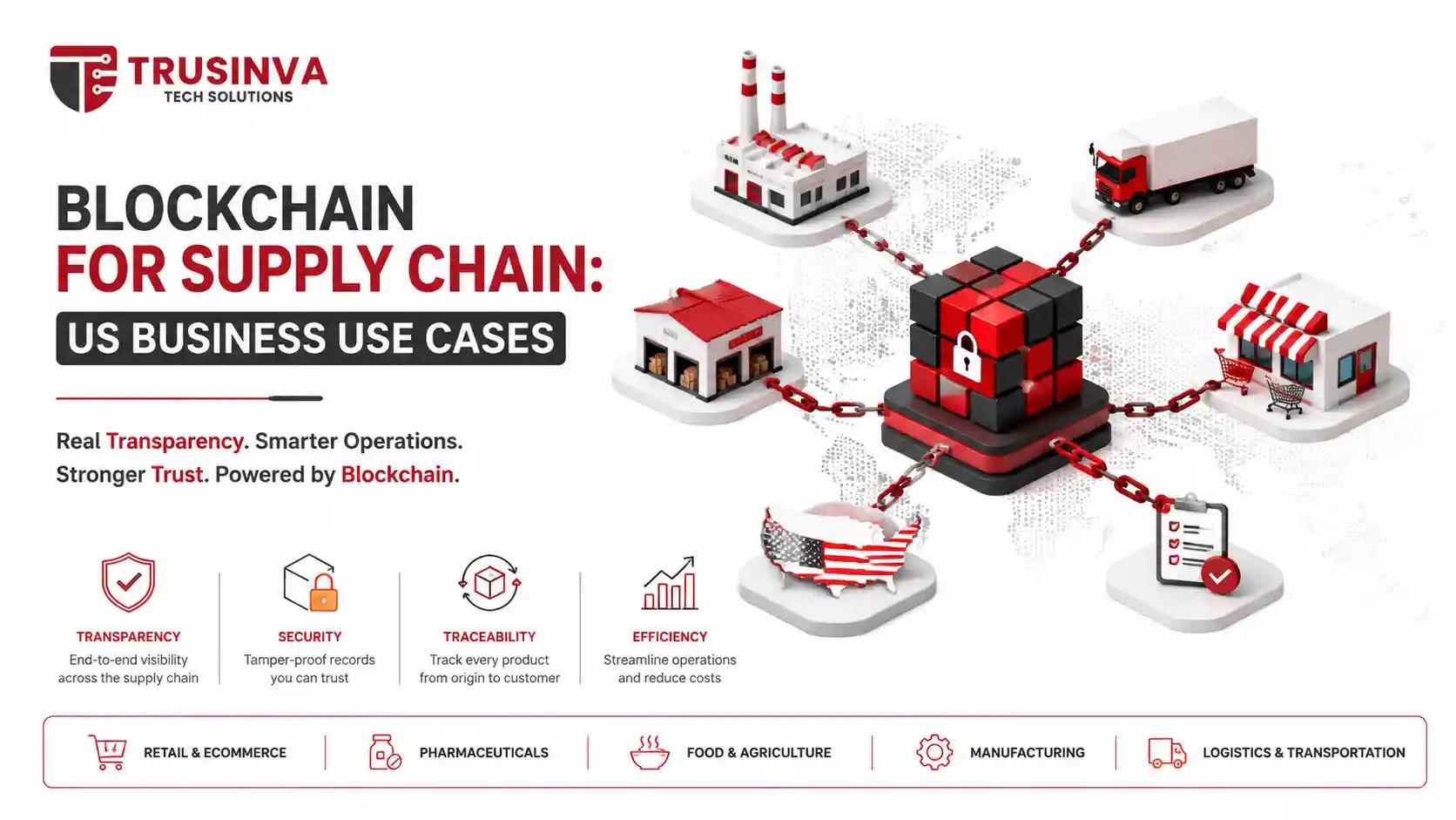 blockchain-for-supply-chain-us-business-use-cases