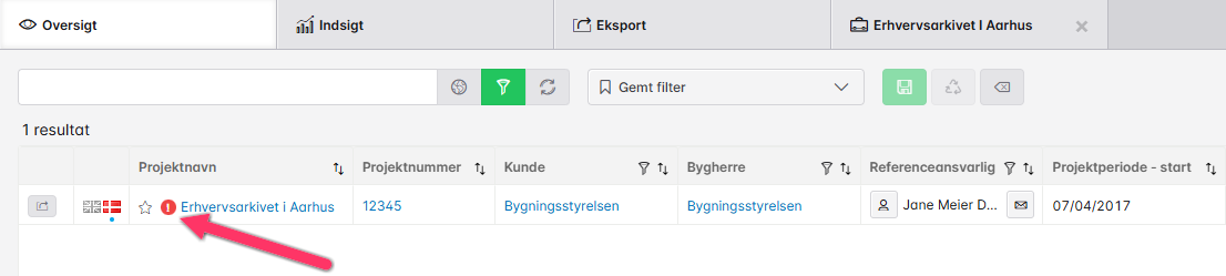 Begrænset brug - oversigt