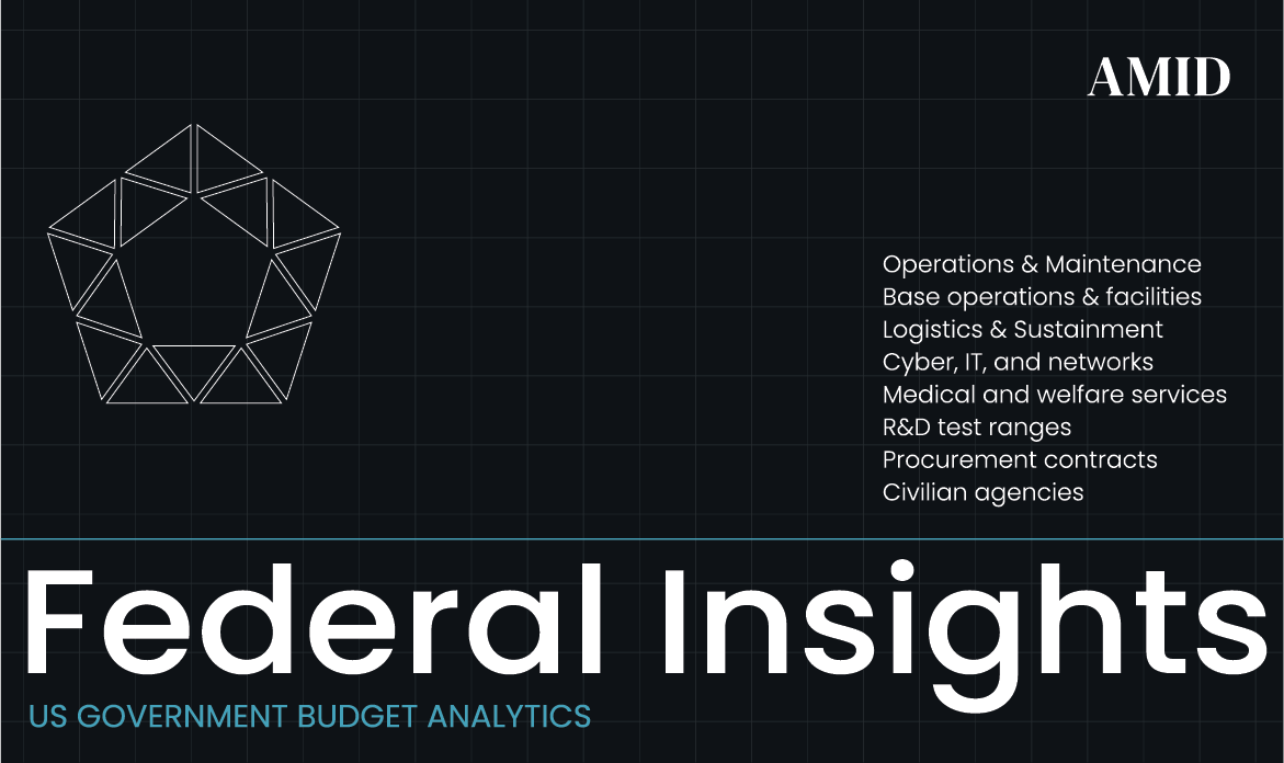Federal Insights banner