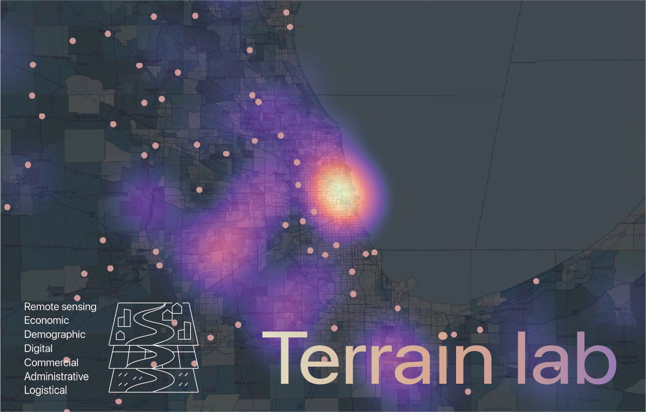 Terrain lab banner