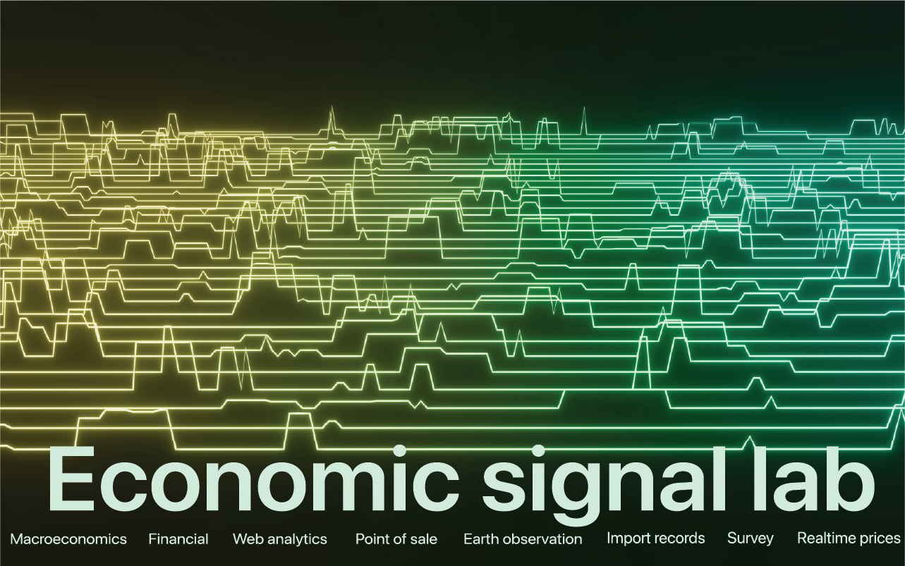 Economic Signal Lab banner