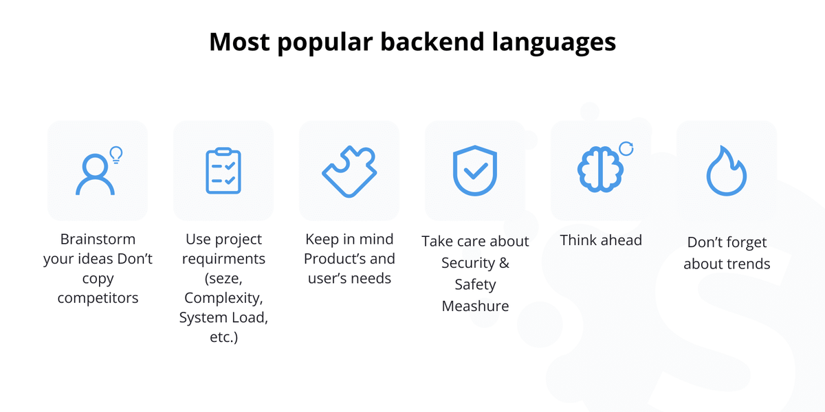 Best technologies for web development