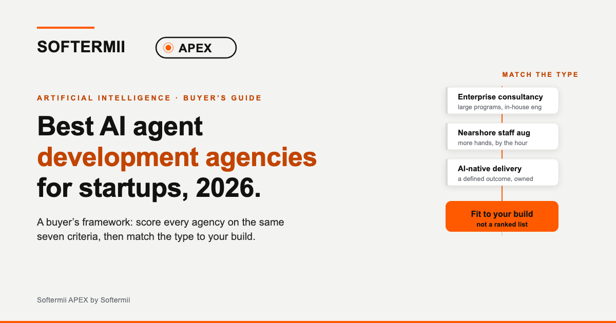 Softermii APEX buyer’s guide: best AI agent development agencies for startups, 2026. Score every agency on the same seven criteria — mechanism, governance, maintainability, ownership, price certainty, speed and accountability — then match the agency type to your build rather than picking from a ranked list.