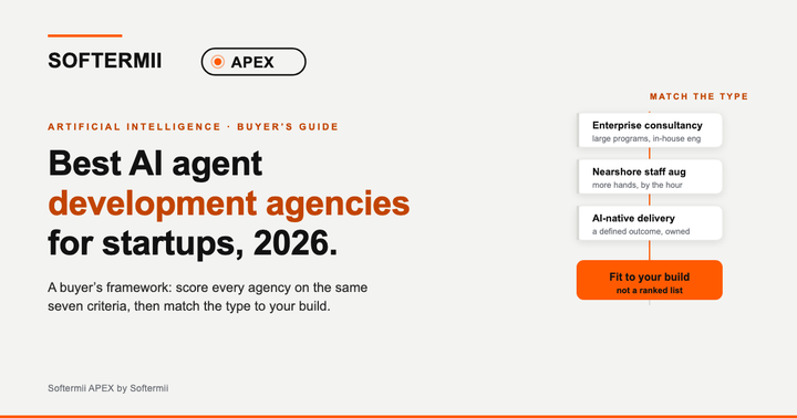 Softermii APEX buyer’s guide: best AI agent development agencies for startups, 2026. Score every agency on the same seven criteria — mechanism, governance, maintainability, ownership, price certainty, speed and accountability — then match the agency type to your build rather than picking from a ranked list.