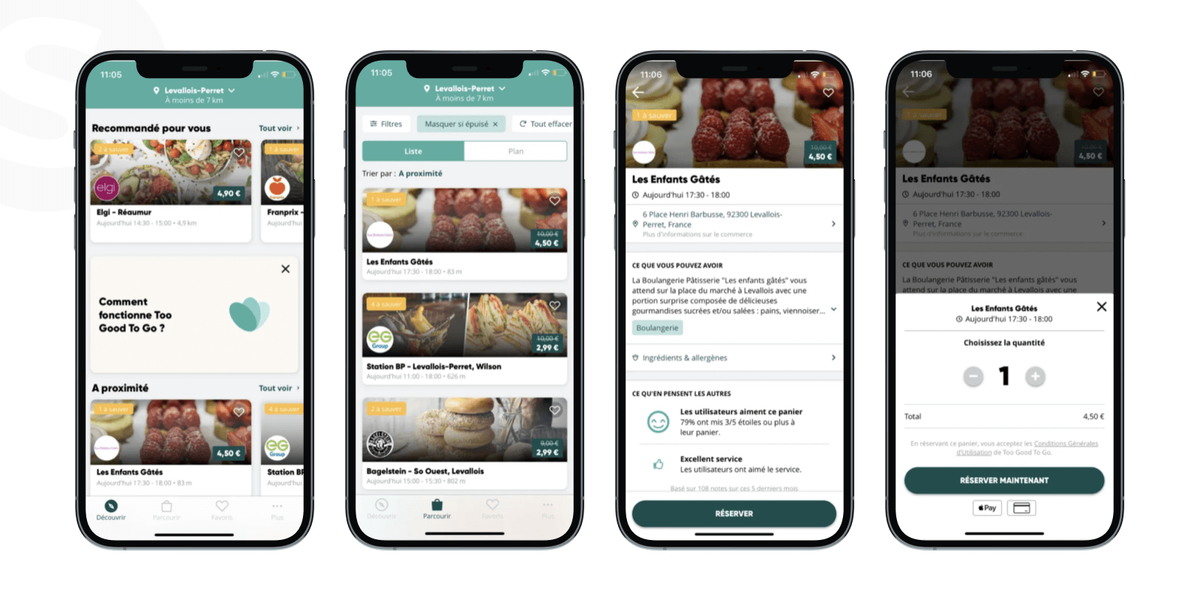Food waste management app development