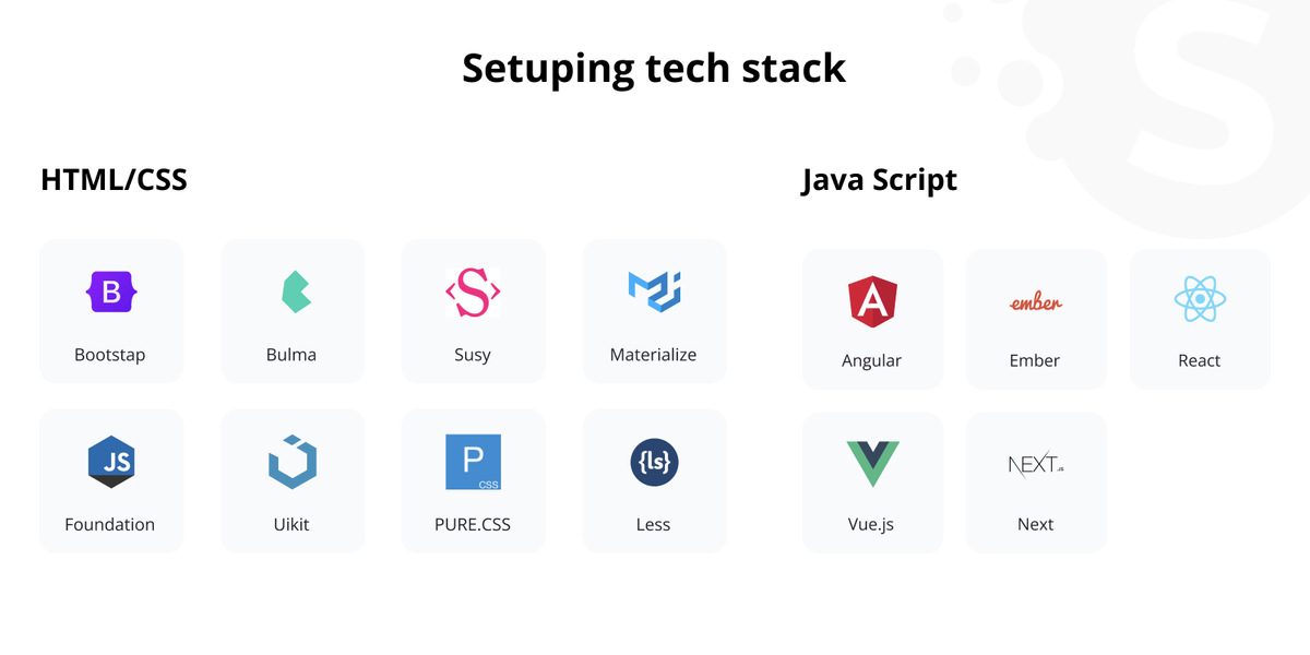 Web development tech stack