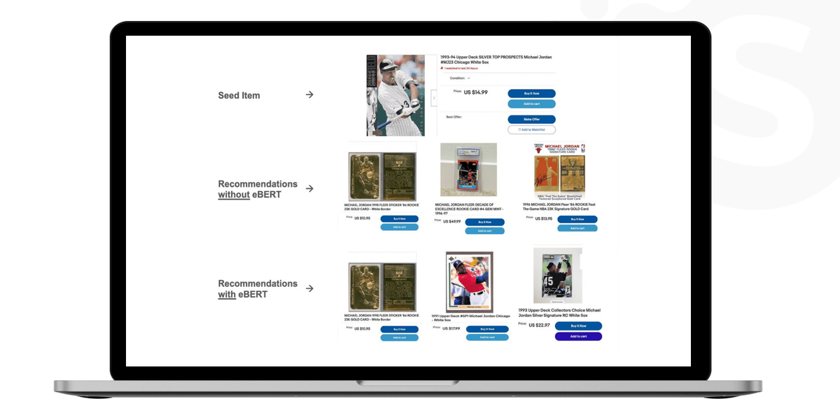 Examples of using large language models