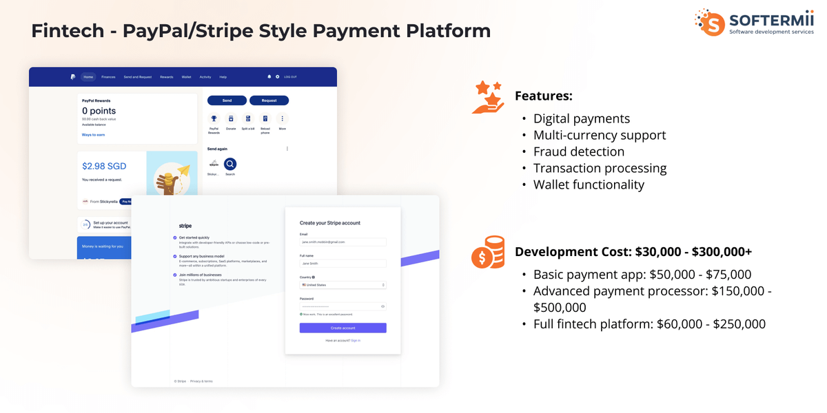 Fintech apps