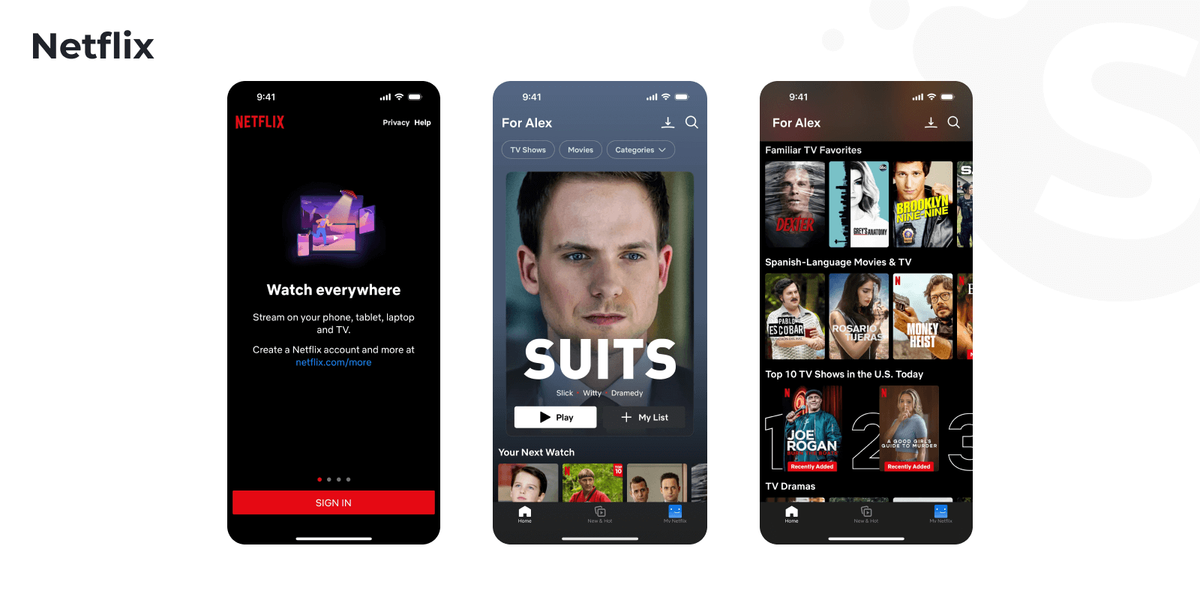 Netflix app development cost