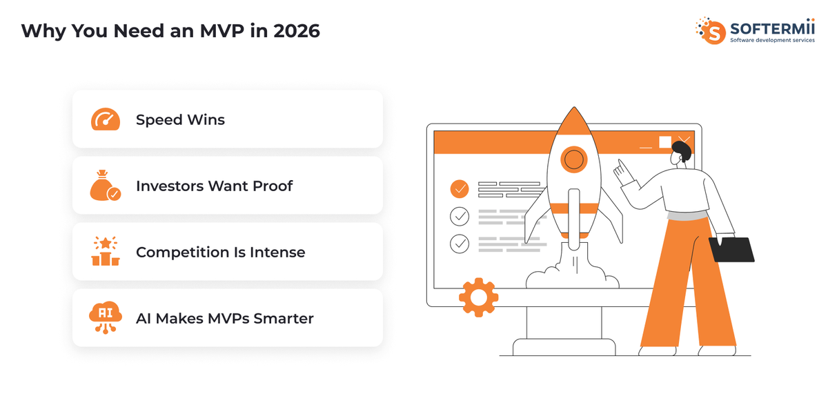 Why you
need MVP