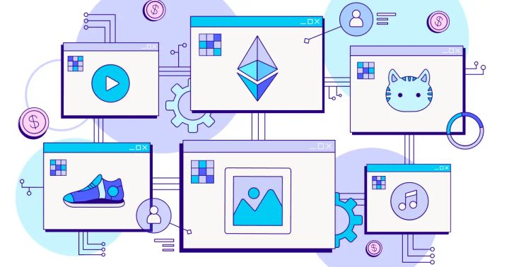 NFT Marketplace Development Guide